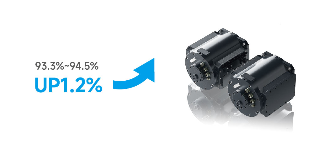 IE4 Energy Efficiency Permanent Magnet Motor
