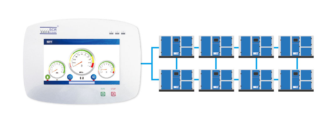 Intelligent control system