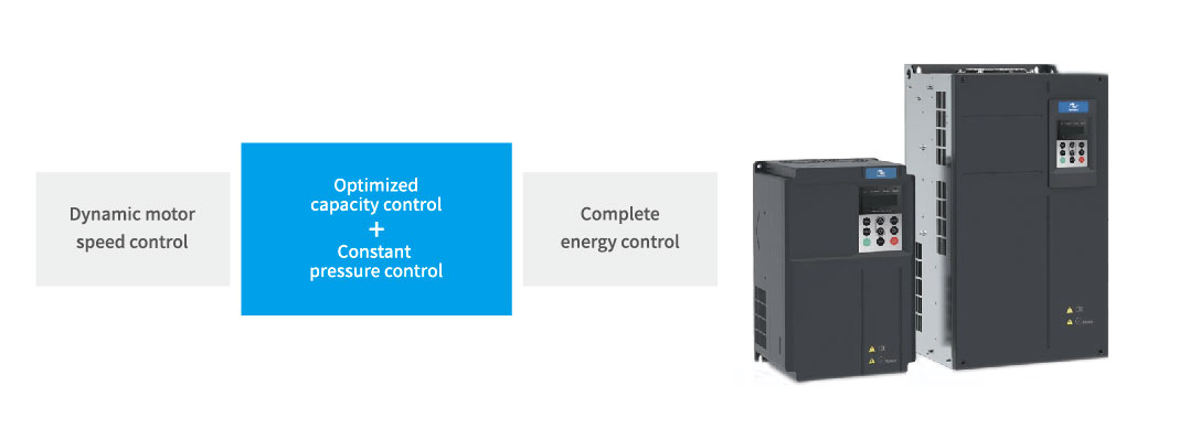 SCR variable frequency compressor precise control